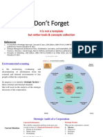 Don’t Forget - Amr.pdf