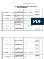 Ds de Tai Khoa Luan Tot Nghiep Dot 1 NH 2017 2018 SV CT CLC Nganh Quan Tri Kinh Doanh 0202201881535SA