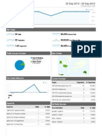 Dashboard: 20 Sep 2010 - 26 Sep 2010