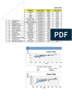 Data Kapal Kontainer