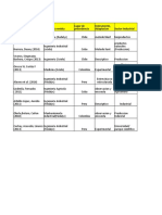 Formato investigación teórica