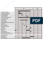 Activity: Bar Chart Schedule MAY June 1 2 3