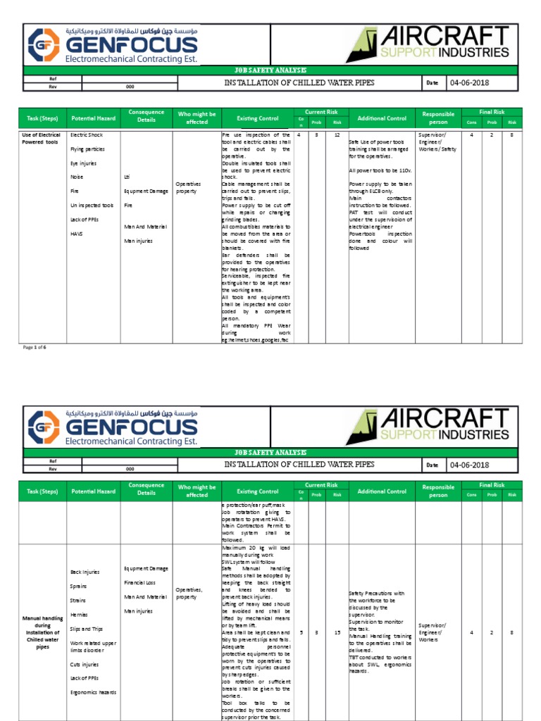 Installation of Chilled Water Pipes PDF Personal Protective