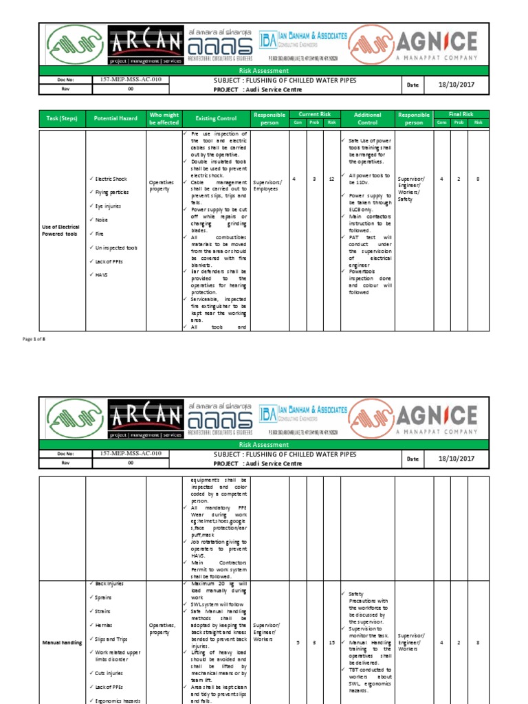 Chilled Water Pipe Flushing Risk Assessment | PDF | Personal Protective ...