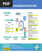 A+importância+da+Determinação+do+Preço+de+Venda