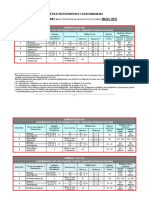 Specifications κπγ PDF