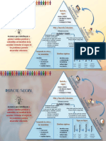 Infografia Impacto Social