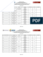 Listado Centros de Formación Inscritos