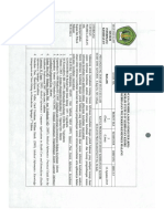 RPS Sistem Informasi Kesehatan PDF