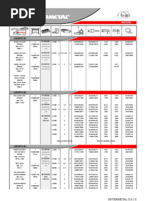 Nissan | PDF | Ingénierie des transports | Fabricants de