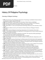 History of Philippine Psychology – Filipino Psychology