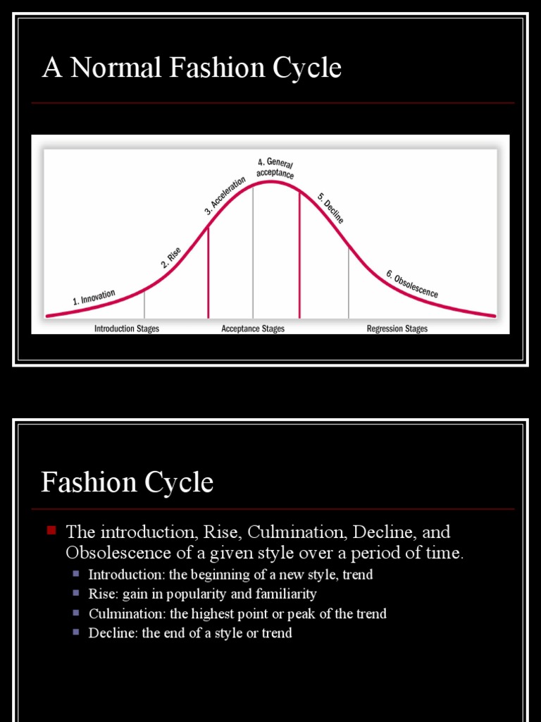 Fashion Cycle and Theories