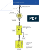 Diagrama General Acometida Figura 1A ICE