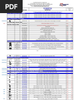 CCTV Price List - 02!01!18 DP