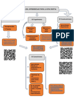 Mapa Conceptual Tics Completo