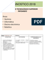 Diagnóstico ITS 2018-Ultimo