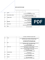 Sedes para Las Oposiciones Docentes 2018 18 Junio 2018