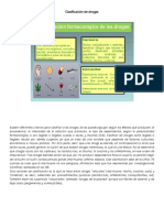 Clasificación de Drogas