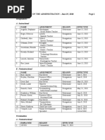 Bethlehem Area School District Personnel Changes Approved June 25, 2018