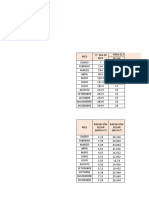 TABLAS Actualizado