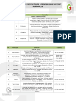 MODULO DE LICENCIAS.pdf