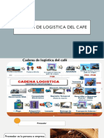 Cadena de Logistica Del Cafe