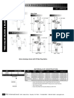 Two-Valve Block & Bleed Manifolds: Description