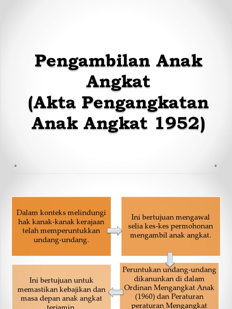 Pengambilan Anak Angkat Pdf