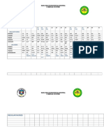 Davao Del Sur Provincial Hospital Schedule of Duties: AUGUST 16-31,2017 Regular Nurses