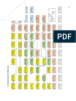 Matriz Engenharia Mecnica SF