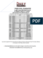 $2,500 Prize Pool Guarantee: $65 No Limit Hold'Em Deepstack