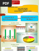 Contoh Keberhasilan Guru Akademik - Contoh Untuk Guru