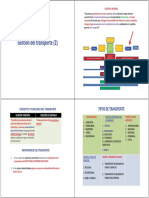 1. Gestion del transporte (2).pdf