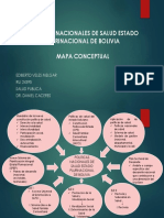 Politicas Nacionales de Salud Estado Plurinacional de Bolivia