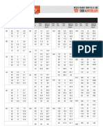 ISO-Hollow-bar-chart.pdf