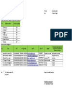 Nama-Nama Calon Pengelola Sibabangun