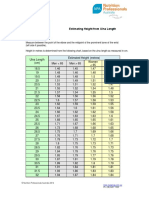 Estimating Height From Ulna Length: © Nutrition Professionals Australia 2014 PH: (08) 8227 1000