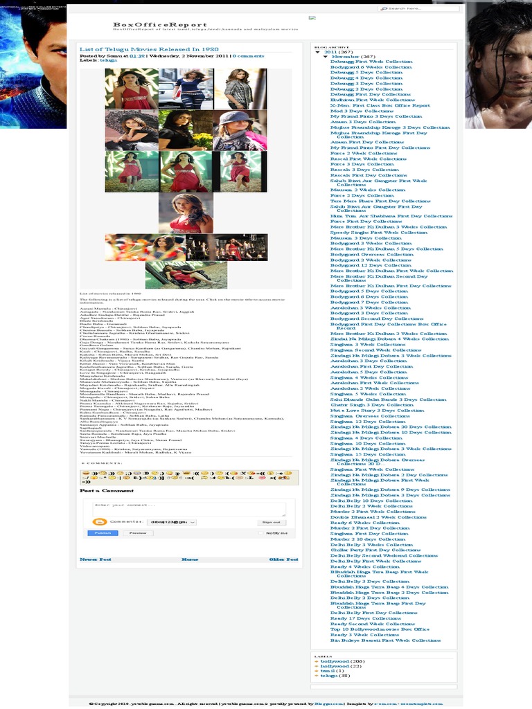 List of Telugu Movies Released in 1980 PDF Cinema Of India Leisure