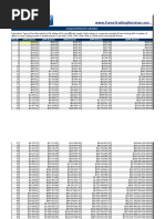 Compound Interest Calculator