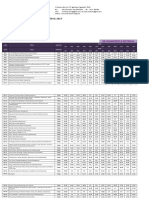 COURSE SCHEDULE 2017 Primaindo Consulting