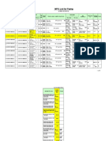 Wps - List For Piping Rev3