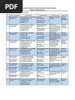 Jadwal d3 Periode 3