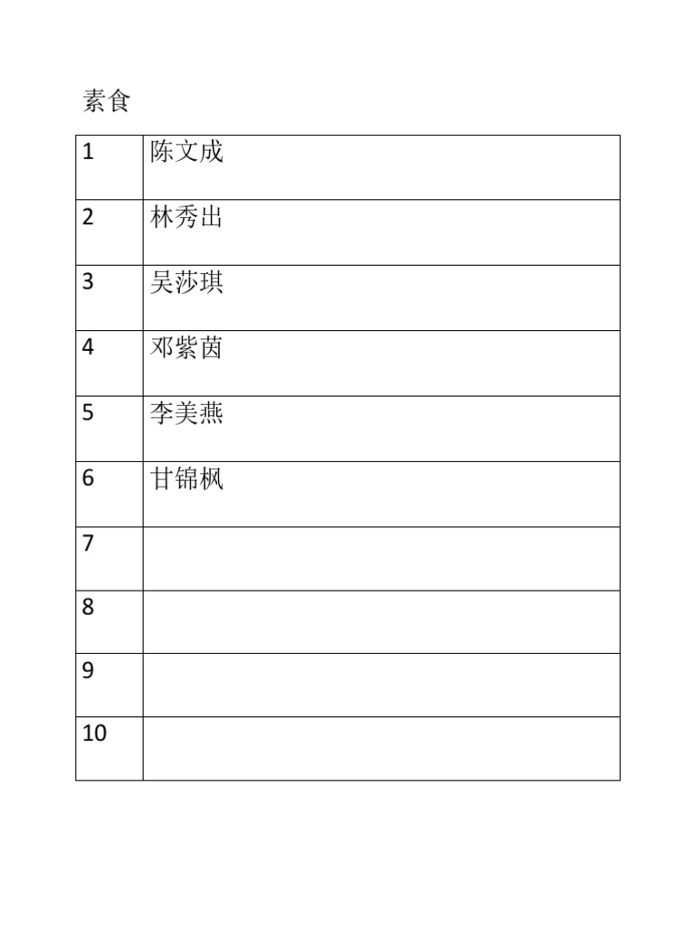 晚宴 | PDF