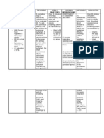 Preterm Infant Nursing Care Plan