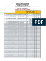 Data Pendaftar Ruang PPDB 18 - 19 Rekap h3