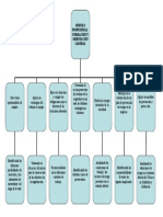 FOL_competencias.doc