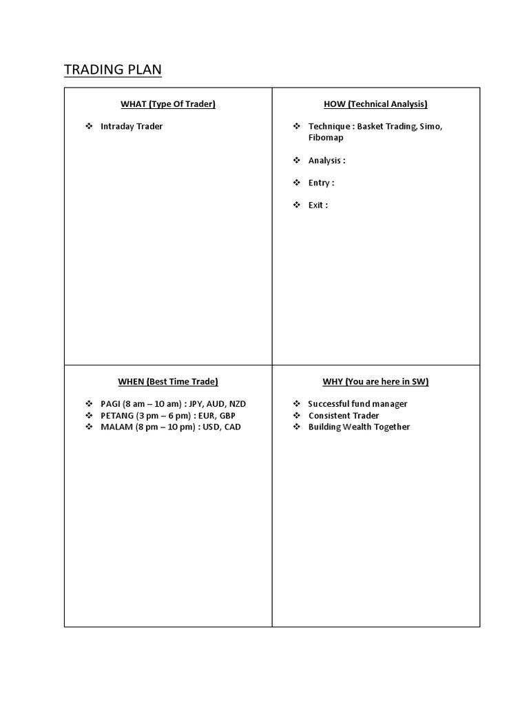 Trading Plan: WHAT (Type of Trader) HOW (Technical Analysis) | PDF