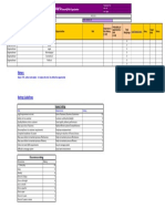 External Issue Register