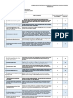 Portofolio DGN Do