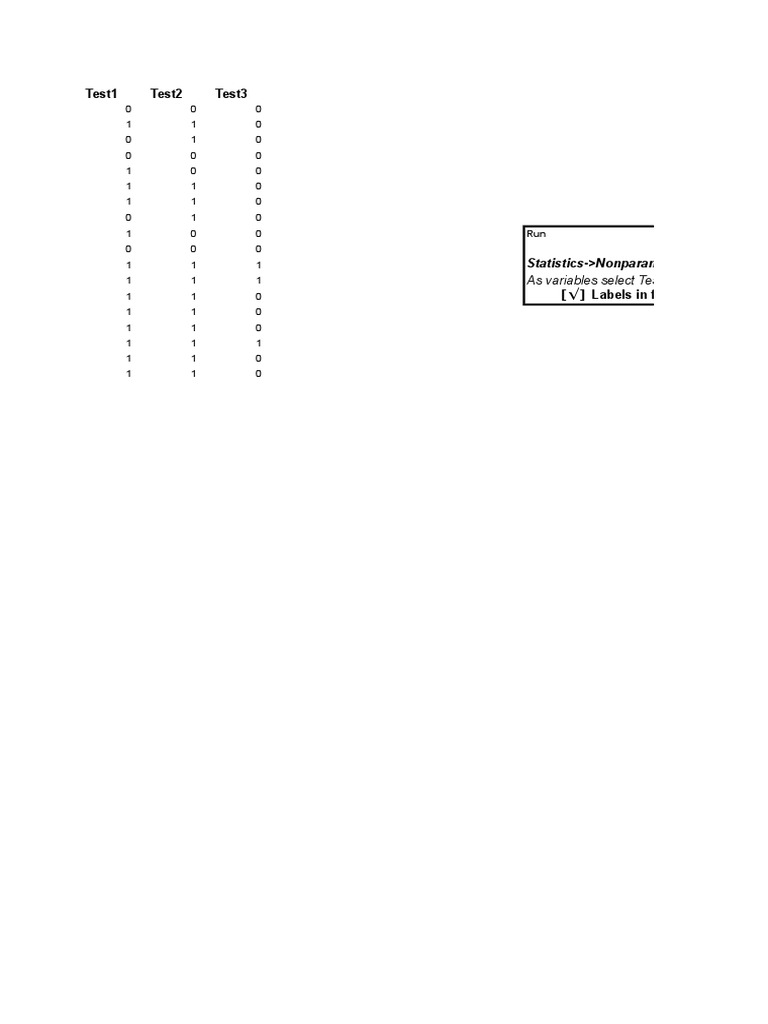 Data Analysis with Cochran's Q Test | PDF